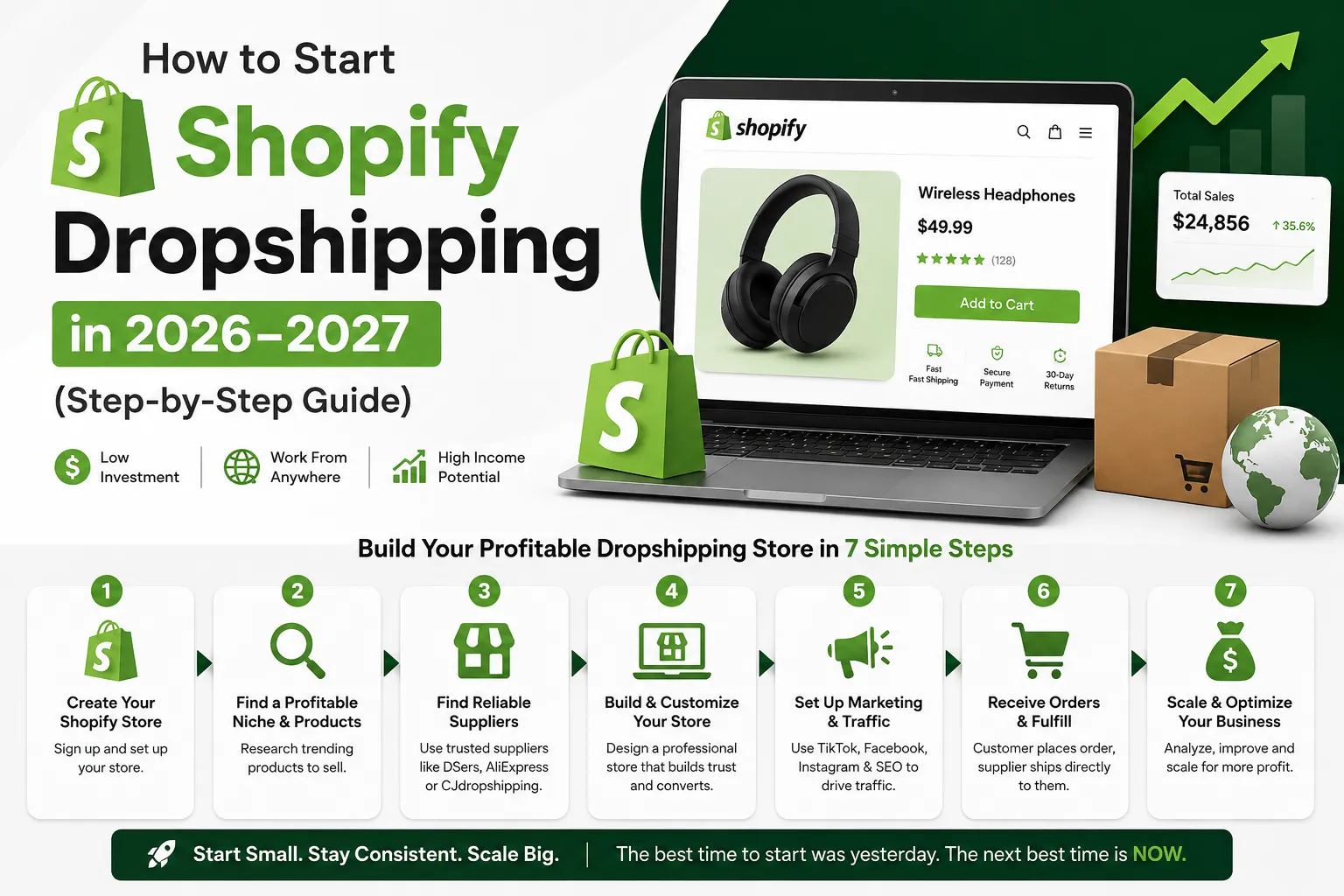 How to Start Shopify Dropshipping 2026–2027 (Step-by-Step Guide)