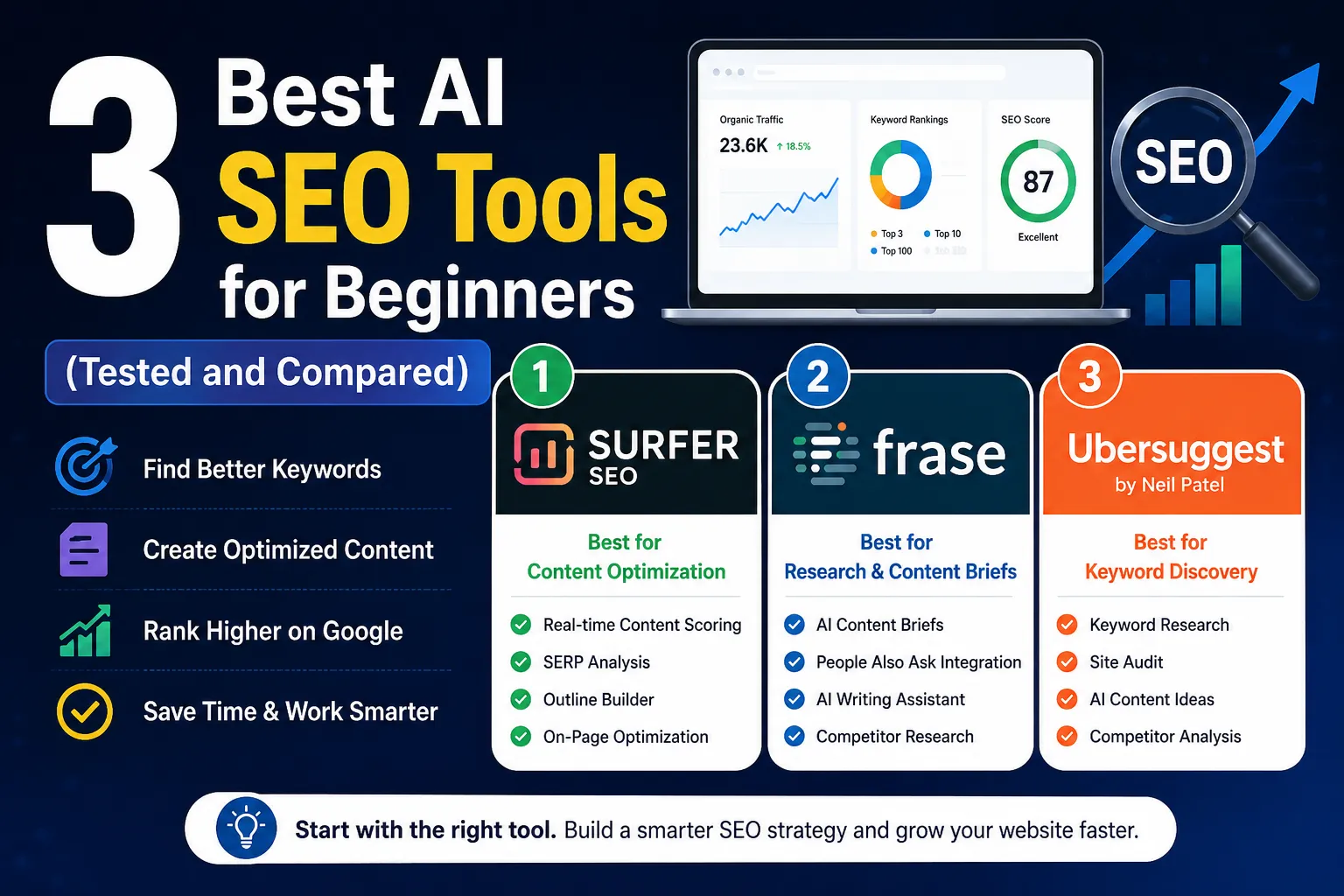 3 Best AI SEO Tools for Beginners